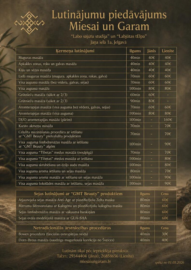 Masazu cenas kopa